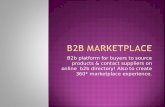 How to Create a B2b Marketplace