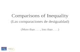 (More than..., less than... ) Comparisons of Inequality (Las comparaciones de desigualdad)
