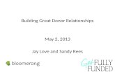 Everything You Need To Know About Creating and Maintaining Donor Relationships