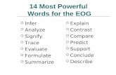 14 Most Powerful Words on the EOGs