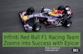Infiniti Red Bull F1 Racing Team Zooms into Success with Epicor