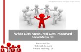 What gets measured gets improved   social media roi