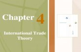 International Business_Chapter 4_International Trade Theory_Charles W. Hill