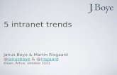5 intranet trends 2012