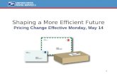 Shaping A More Efficient Future V3