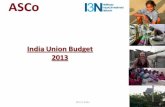 I3N Union Budget Overview for Impact Investing
