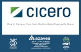 How to Conquer your Post-Election Data Chaos with the Cicero API