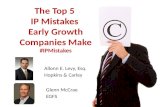 Top 5 IP Mistakes Startups Make - and How to Avoid Them