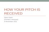 TSH Masterclass - How Your Pitch is Received