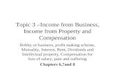 Income from Business, Income from Property and Compensation