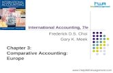 International Accounting:Comparative Accounting