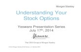 Startup Stock Options Explained