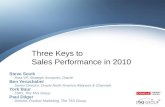 3 Keys To Sales Performance 2010