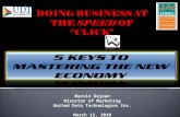 Doing Business At The Speed Of Click Presentation 031010