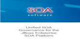 Unified SOA Governance for the JBoss Enterprise SOA Platform