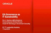 EA Governance as IT Sustainability (NY IT Leadership Academy Apr 2013)