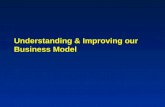 Business modelling