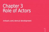 Chapt 3   role of actors
