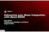 Enhancing your JBoss Integration with JBoss BRMS