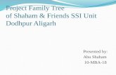 Project family tree