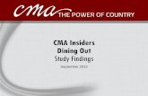 Cma insider-dining-out-study-11-08-12-final-v2