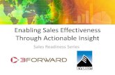 Actionable Sales Insight