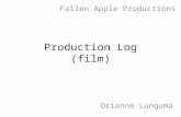 Production log- Week 1