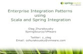 (Oleg zhurakousky)spring integration-scala-intro