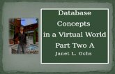 Database concepts part2a