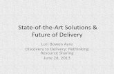 Ayre discovery to delivery state of art and future of delivery final