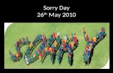 Sorry day powerpoint