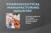Pharmaceutical Company Analysis