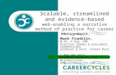 CareerCycles Online - Web-enabling a narrative method of practice for managing your career for the future