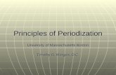 Principlesof periodization