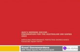 Womens Soccer- Improve Performance & Decrease Injury (Preparation for the Australian Uni Games)