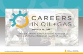 Careers in Oil & Gas: What You Didn't Know