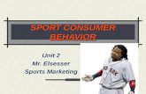 Unit 2: Sport Consumer Behavior
