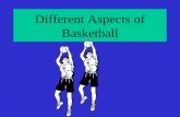 Different Aspects Of Basketball