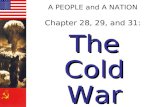 The Cold War- Ike to JFK