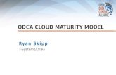 Cloud Maturity Model: The Road to Adoption