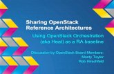 Heat RefStack - A reference implementation of OpenStack