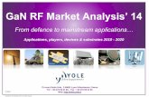 RF GaN Technology & Market Analysis: Applications, Players, Devices & Substrates 2014 Report by Yole Developpemen