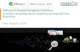 Alfresco Drupal Integration Webinar by CIGNEX Datamatics