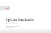 BigData Visualization (by Valeriy Rozuvan) – Front-End TechHangout - 2013.06.22