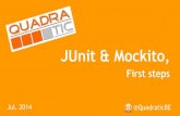 JUnit & Mockito, first steps