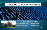 Data data every where!! Thomas O'Grady