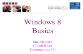 Windows 8 Basic Overview