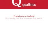 From Data to Insight: Uncovering the 'Aha' Moments That Matter