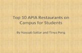 Top 10 Apia Restaurants On Campus For Students