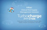 Turbocharge your Clinical Trial Supply Management